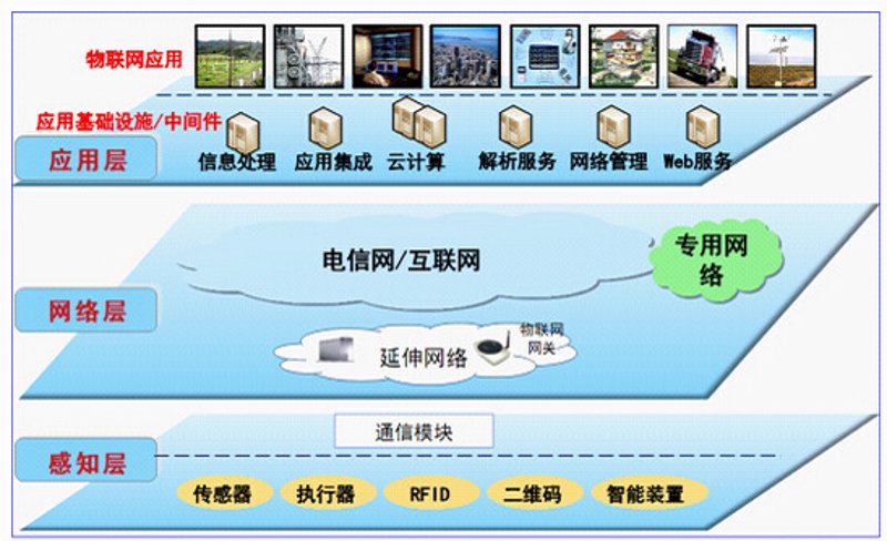 智慧安防监控:科技守护未来安全
