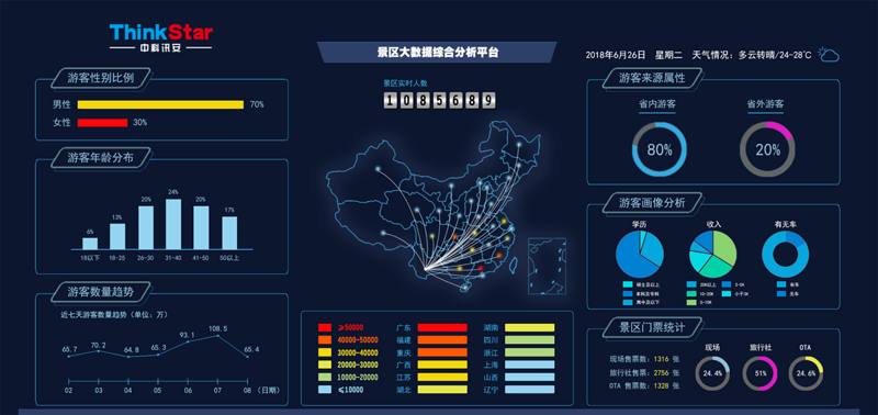 探秘智慧安防监控：重塑安全守护